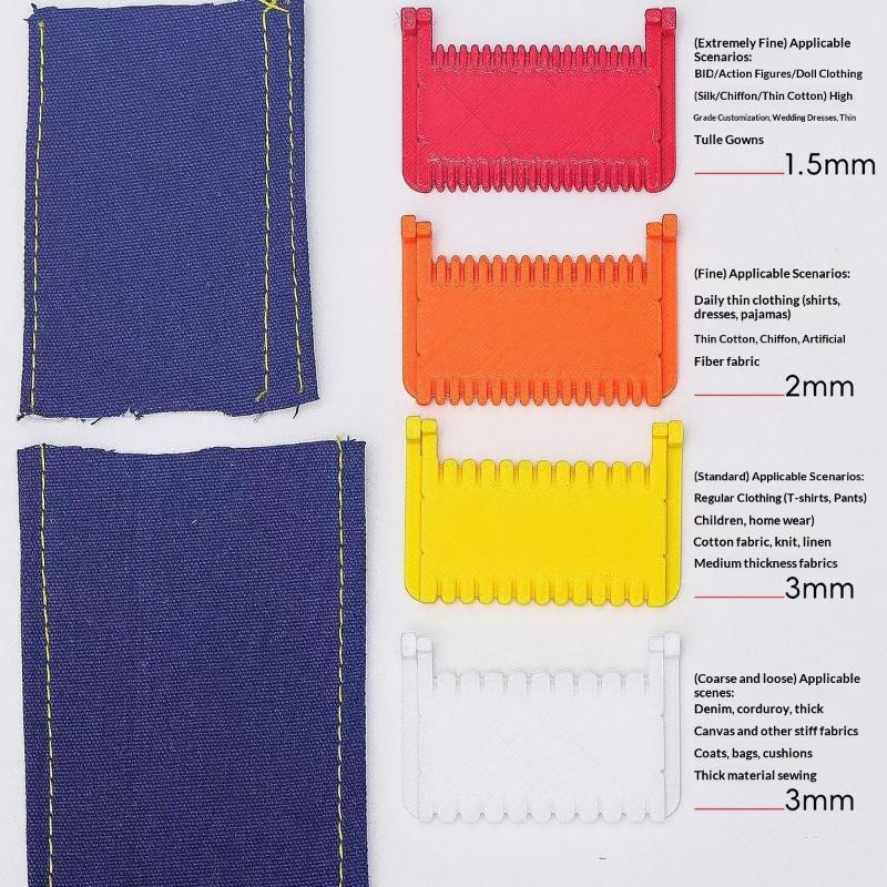 Nähführungsschablone für gerad – Embroidery Workshop Bewertung und Preis