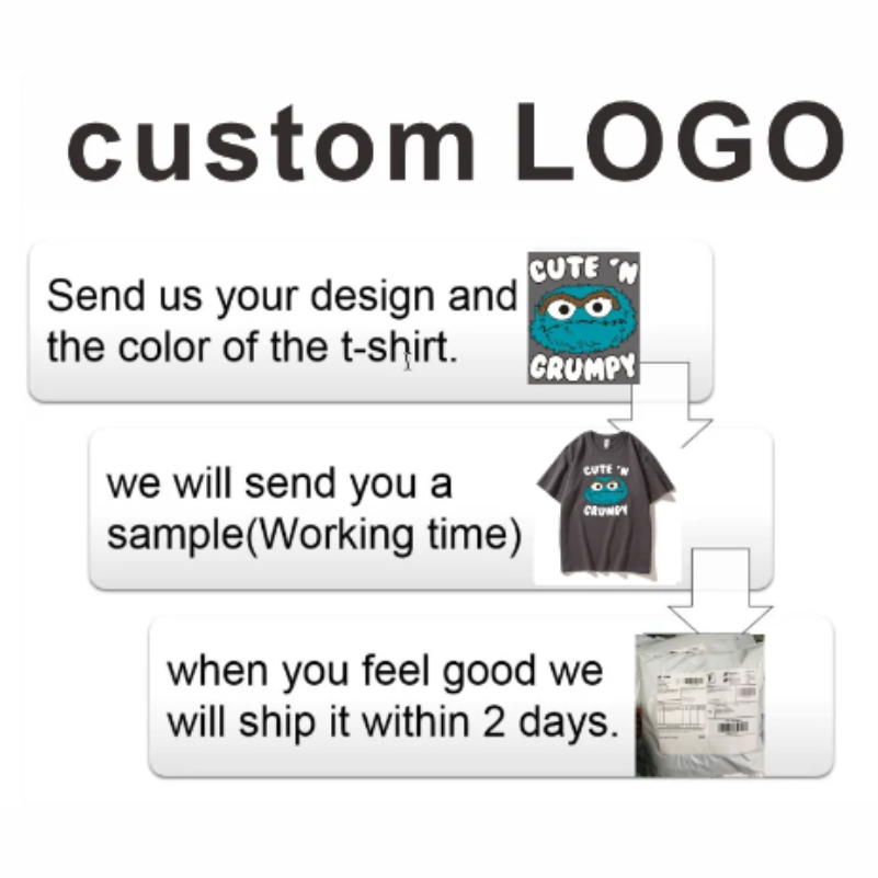 Custom Design Company Markenlo – Embroidery Design Logo Bewertung und Preis