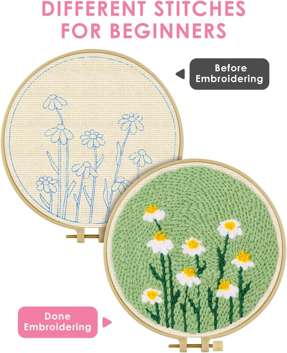 Punch-Nadel-Stickerei-Set mit  – Embroidery Rabbit Bewertung und Preis