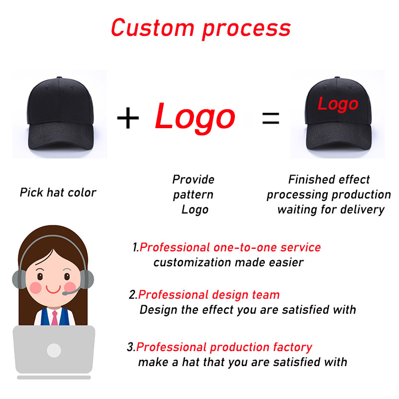 Professional Kunden Logo Druck – Embroidery Design Logo Bewertung und Preis