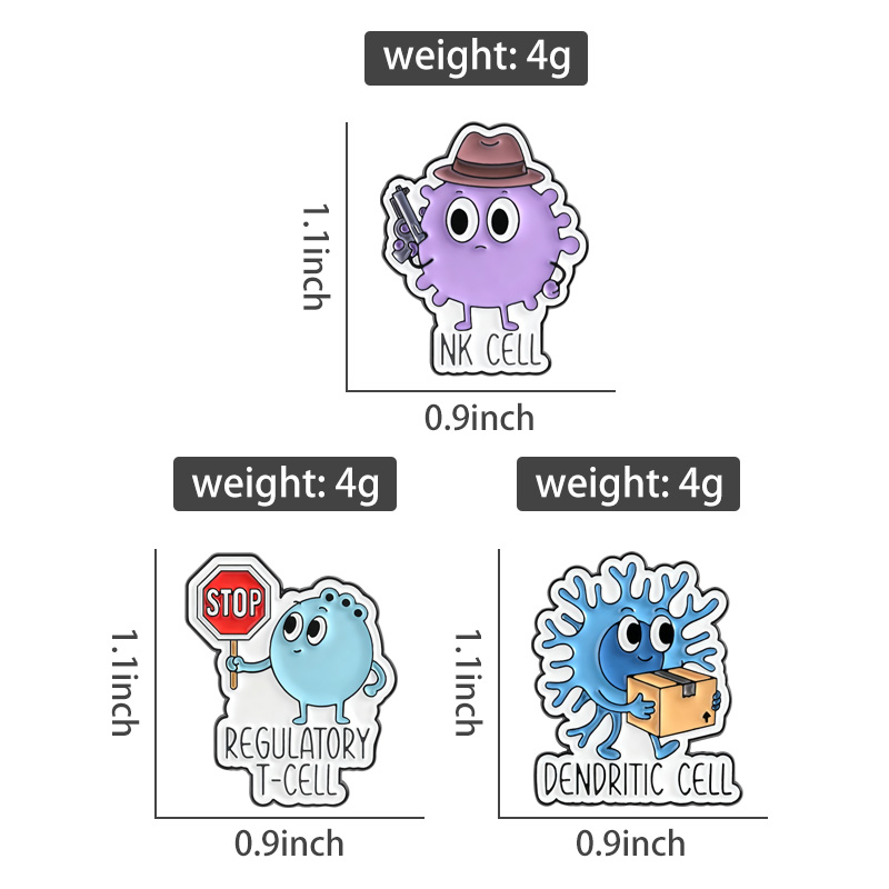 2-7 Stück/Set Zurück in die Zu – Embroidery Illustration Bewertung und Preis