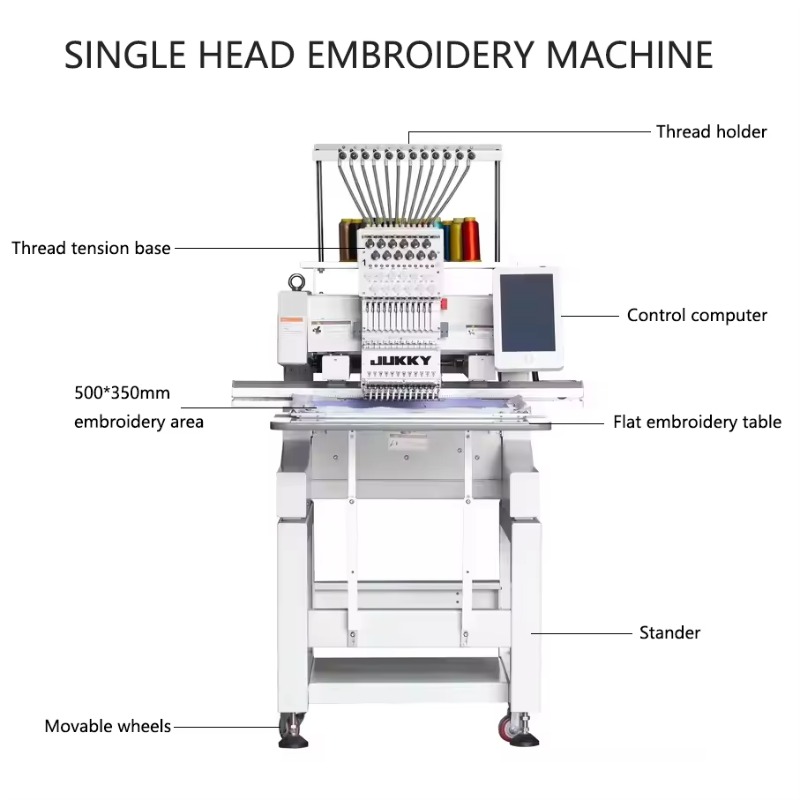 Anpassbare Stickmaschine mit a – Embroidery Fonts Bewertung und Preis